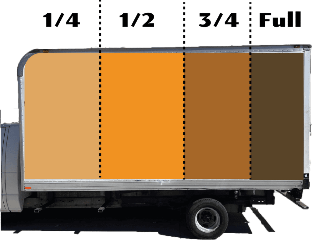 Truck Volume Guide